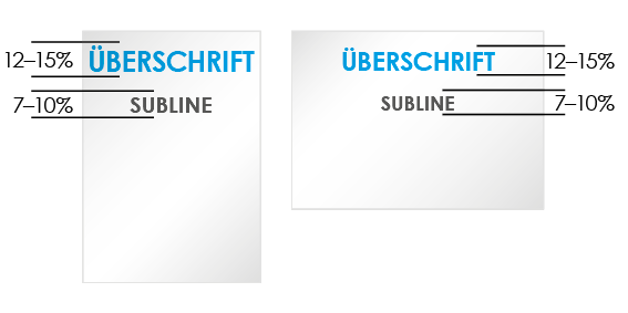 Abbildung Gestaltungselemente